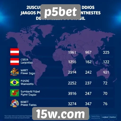 Estatísticas de jogos populares no p5bet